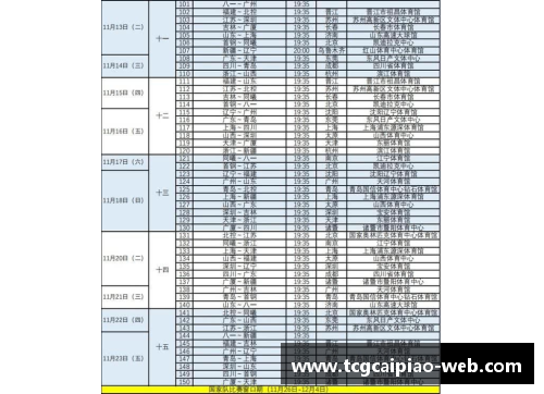 CBA官方发布新赛季赛程表：2021-2022赛季时间表来袭 - 副本