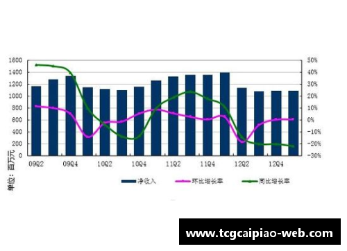 tcg彩票四季度增长4%，2021年实现8.1%！我国GDP突破17.73万亿美元创新高