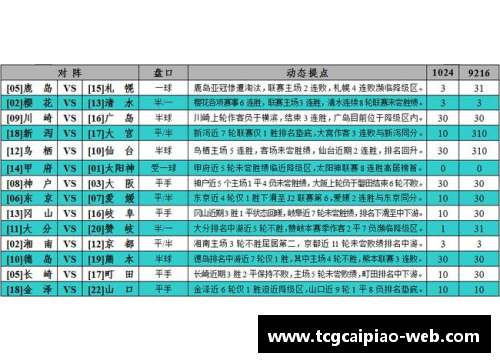 tcg彩票NBA 19赛季：全面解读赛程安排与球队竞争格局