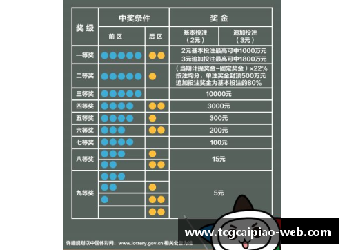 tcg彩票NBA百事通2：全面解读篮球联赛的战术技巧和球员策略