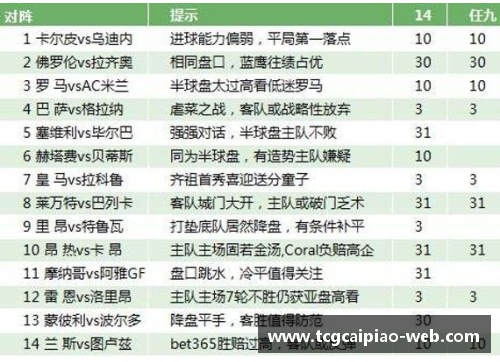 tcg彩票米兰球员周薪晒出，薪资排行榜首位惊现